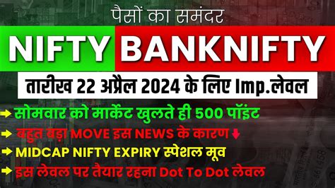 Bank Nifty Prediction For Monday Nifty Prediction For Tomorrow