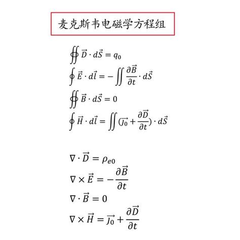 麦克斯韦电磁场理论之父的开挂的一生