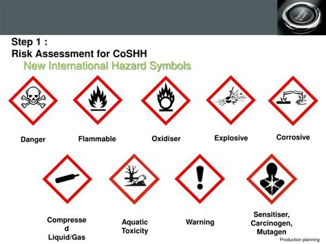 Ppt An Introduction To Coshh Control Of Substances Hazardous To