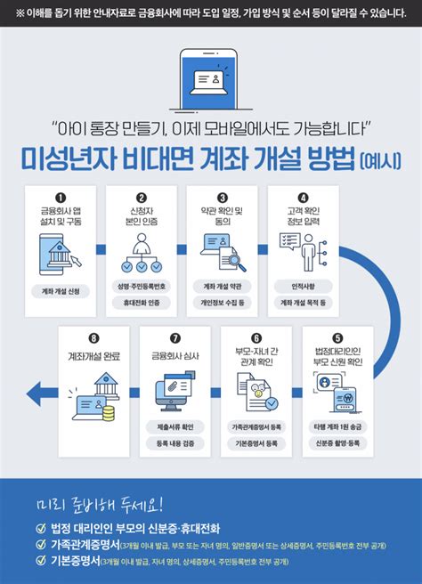 스마트폰으로 우리 아이 계좌 개설법정대리인 비대면 계좌개설 서비스 이달 실시 서울경제