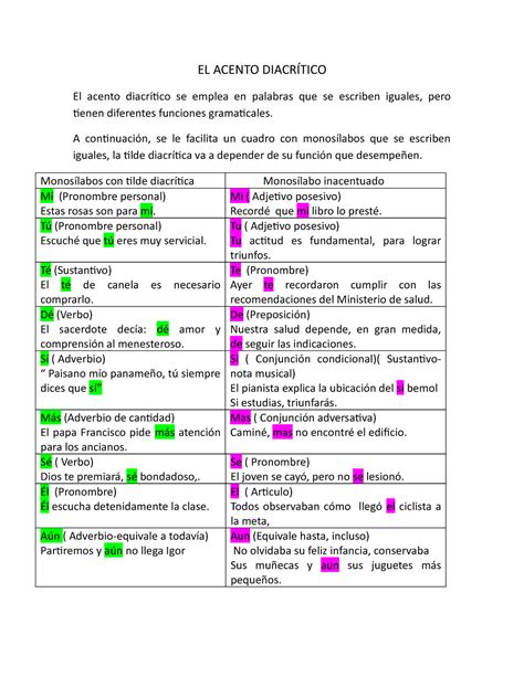 EL Acento Diacrítico curso de 12 EL ACENTO DIACRÍTICO El acento