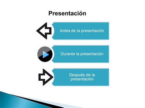 Recomendaciones Para Realizar Presentaciones En Power Point PPT