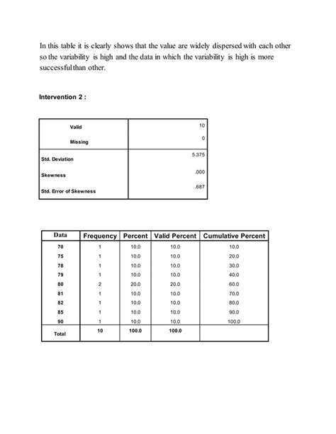 Assignment On Apss Pdf