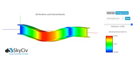 Skyciv Beam Software Skyciv