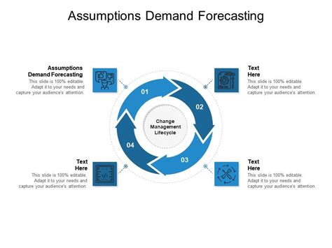 Assumptions Demand Forecasting Ppt Powerpoint Presentation Model Graphics Template Cpb