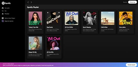 GitHub Yavuzsinan42 Spotify Clone Frontend Spotify Clone Front End