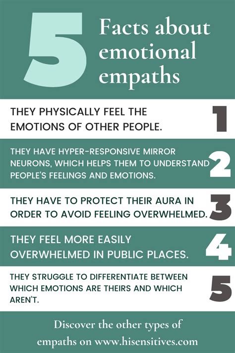 The 6 Types Of Empaths Which One Are You Hisensitives