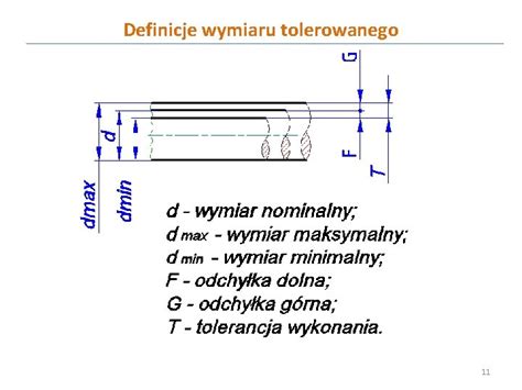 WYKAD 6 Tolerancje I Pasowania W Prezentacji Wykorzystano