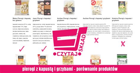 Pierogi z kapustą kapustą i grzybami grzybami porównanie produktów