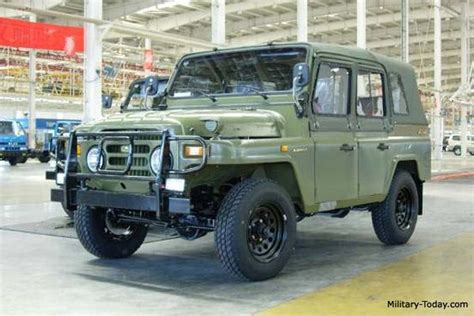 Beijing Bj2020 Was The Most Popular 4x4 Vehicle In Service With Chinese