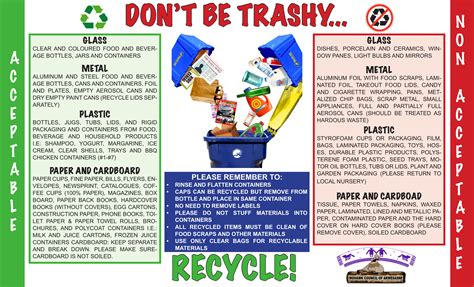 Recycle Flyer – Mohawk Council of Akwesasne