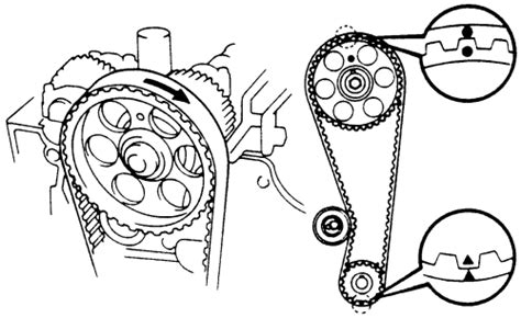 Repair Guides Engine Mechanical Timing Belt And Sprockets