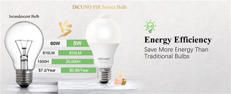 DiCUNO Motion Sensor Light Bulb Motion Activated Dusk To Dawn Security