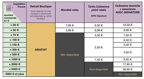 Tarif Mondial Relay Live Micki Susanna