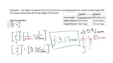 How To Use The Lens Equation To Find The Focal Length Of A Lens