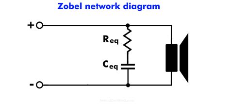 What Does A Capacitor Or Inductor Do In A Speaker Crossover