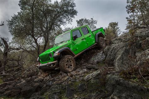 2021 jeep gladiator paint colors - Dudley Reyna