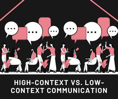 High-Context vs. Low-Context Communication - HubPages