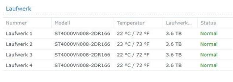 Synology Nas Mit Tb Seagate Ironwolf Festplatten Kaufen Auf