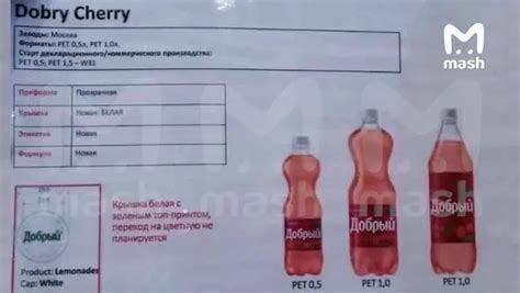 Coca Cola в России изменит название на Добрый Cola Nokta