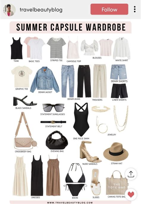 How To Create An Effortless Mom Friendly Spring Capsule Wardrobe Artofit