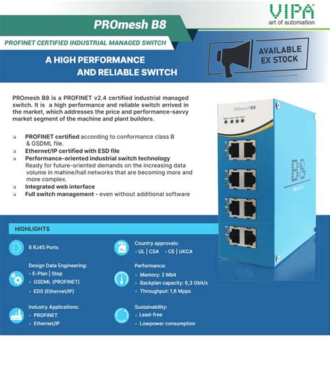 Promesh B8 Profinet Certified Industrial Managed Switch At Best Price