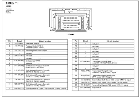 2006 Ford F150 Pcm Wiring Diagram - Wiring Way