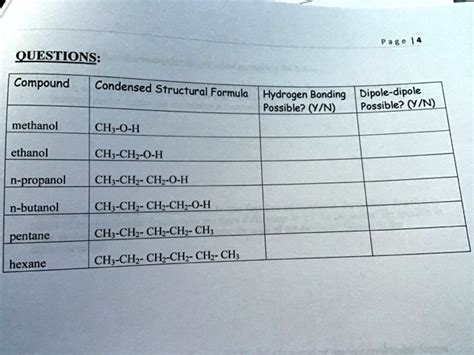 SOLVED Pa 4 QUESTIONS Compound Condensed Structural Formula