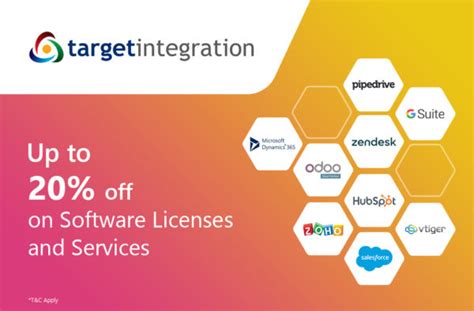 Target Integration Bizprime