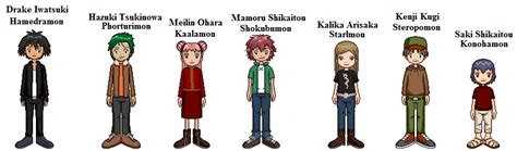 Digimon Characters by Brillonsloup on DeviantArt