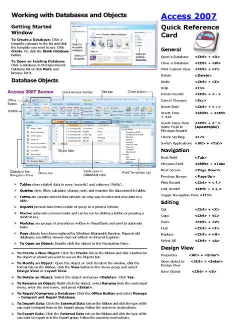 Access Cheat Sheet