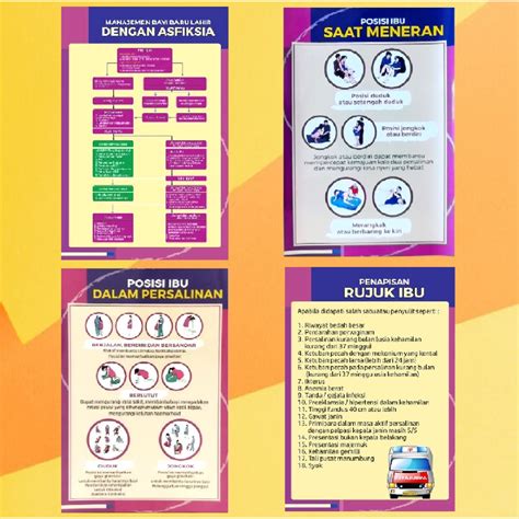 Jual Poster Kebidanan Paket 4 Poster Pilihan Tema Kebidanan 1