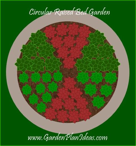 Garden Plans and Ideas: A Circular Raised Bed Garden Plan