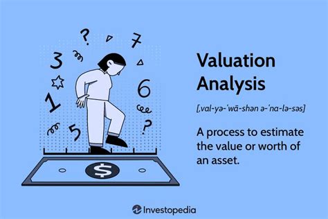 Valuation Analysis Meaning Examples And Use Cases