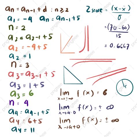 Math Formulas Png Image Math Formula Doodle Idea Free Download Math