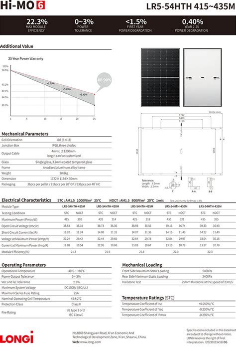 Longi Himo 6 Explorer LR5 54HTH 415w 420w 425w 430w 435w Power Solar Panels