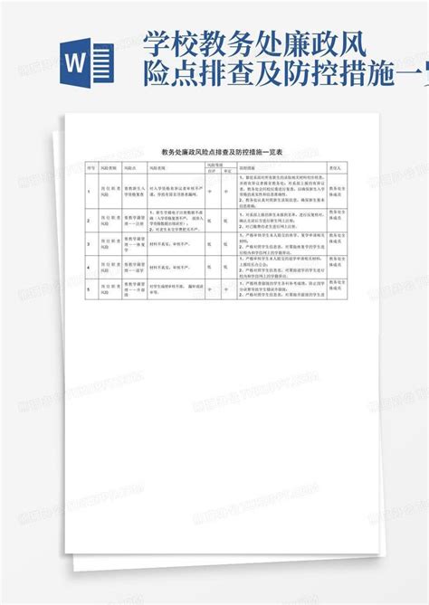 学校教务处廉政风险点排查及防控措施一览表word模板下载编号lwaezedo熊猫办公