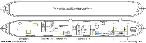 Narrow boat floor plans ~ Boat dock maintenance