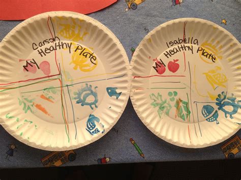 Preschool Craft My Healthy Plate Choose Your Plate Food Stamping