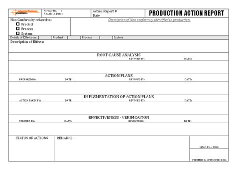 Quality Non Conformance Report Template