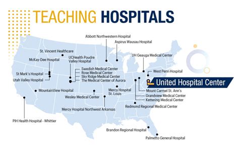 United Hospital Center Named To The Fortune Ibm Watson Health™ 100 Top