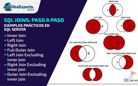 Diferencia Entre Inner Join Left Join Y Right Join Sql Images