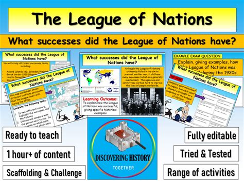 League Of Nations Successes Teaching Resources