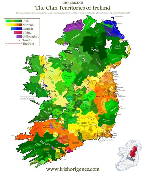 The Clans of Ireland & Scotland