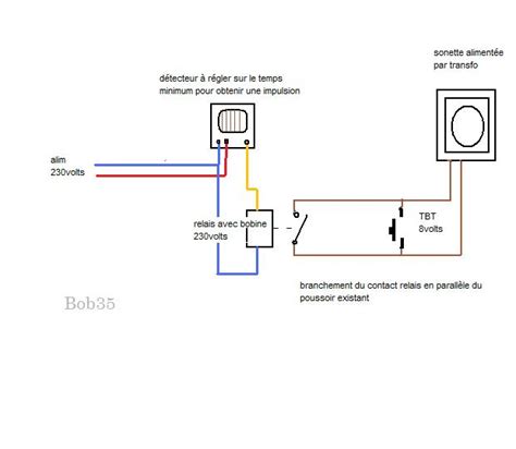 Schema Sonnette Electrique Combles Isolation