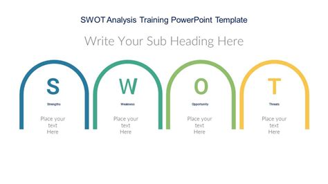 Swot Analysis Training Powerpoint Template Pptuniverse