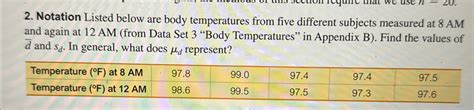 Solved Notation Listed Below Are Body Temperatures From Five Chegg