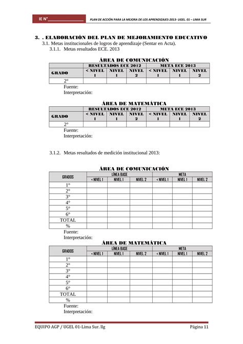 01 Plan De Accion Mejora De Los Aprendizajes Ugel 01 Sjm PDF