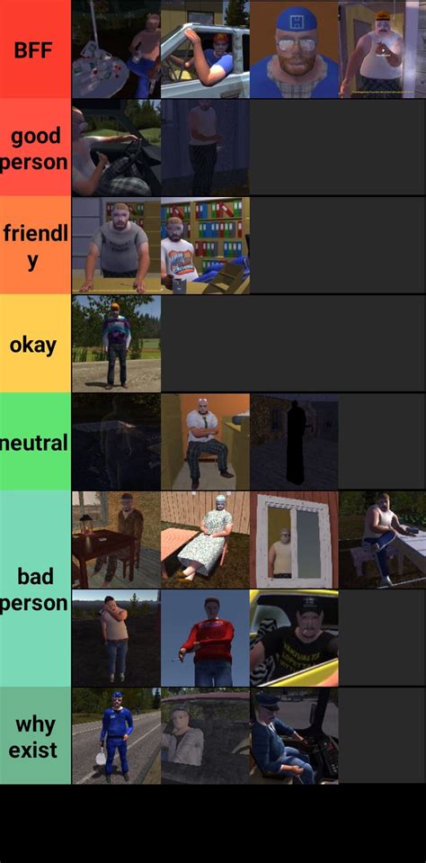 updated tier list, my summer car characters : r/MySummerCar