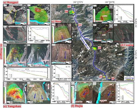 Spatial Distribution Of The Potential Landslides In The Study Area And